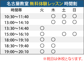 SP速読学院名古屋教室 無料体験レッスン時間割