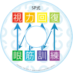 速読＋視力回復