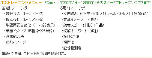 メニュー