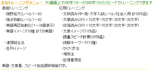 メニュー
