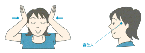 眼筋トレーニング1