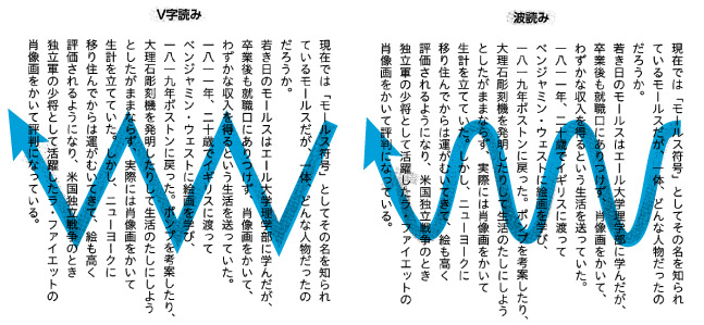 読書方法例画像