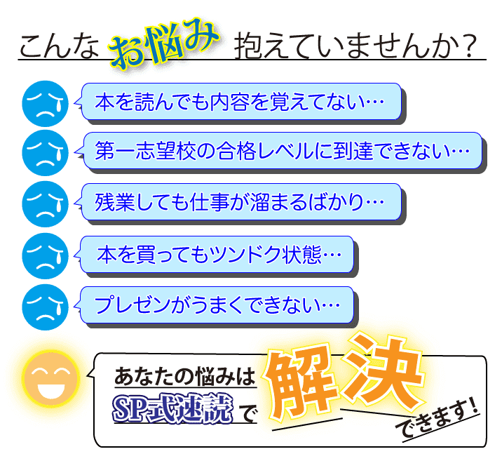 あなたのお悩みはSP速読で解決できます。