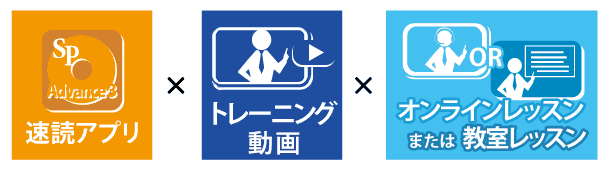 オンライン速読通信教育【ハイブリッド型】