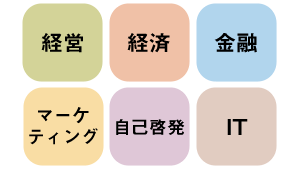 経営、経済、金融、マーケティング、自己啓発、IT