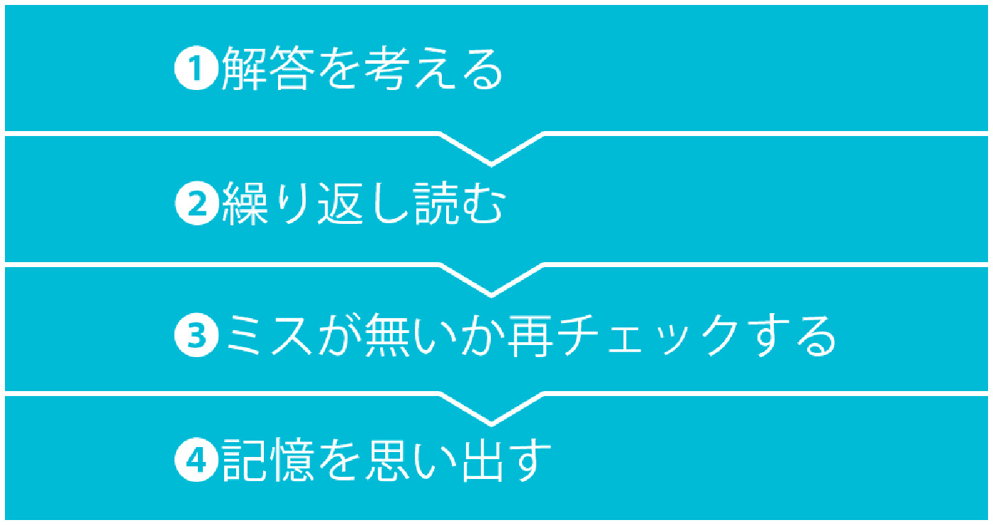 解答を考える　繰り返し読む　ミスがないかチェックする　記憶を思い出す