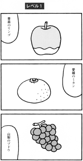 マンガトレーニング