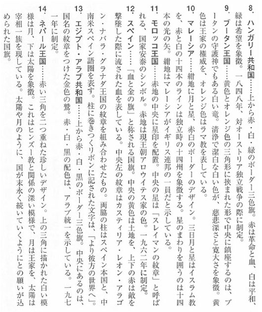 国旗(国旗の成り立ち)イメージ・トレーニング2