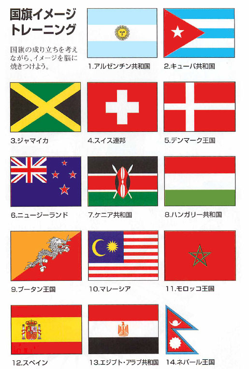 国旗(イメージ・トレーニング