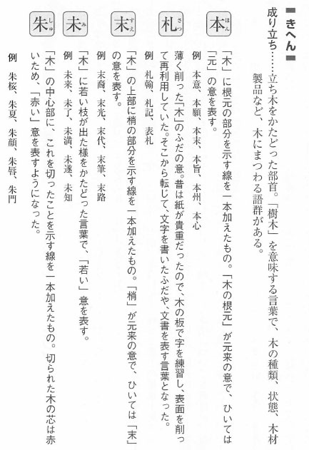 法則を見つけて暗記せよ 漢字イメージ トレーニング Sp速読学院