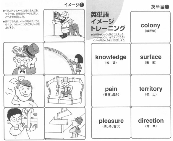 英単語イメージトレーニング1