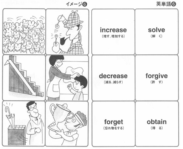 英単語イメージトレーニング6
