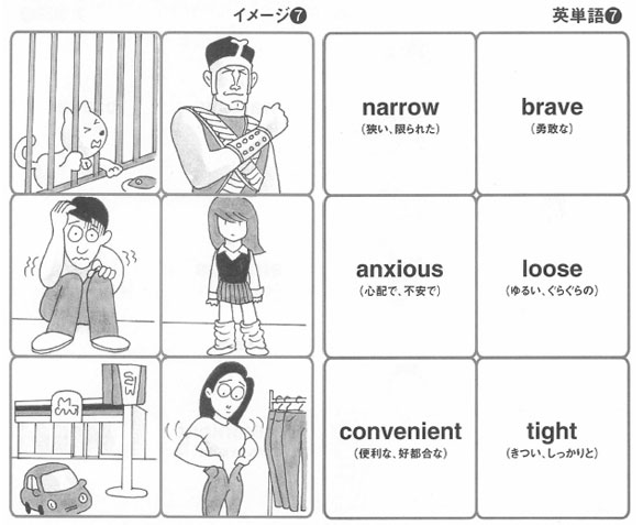 英単語イメージトレーニング7