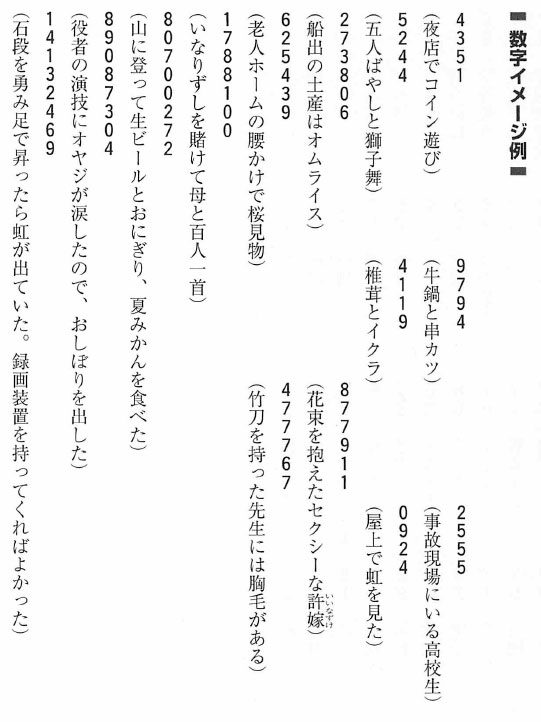 語呂合わせ 数字 の 数字の語呂合わせ一覧！面白いものからかっこいいものまで決定版！