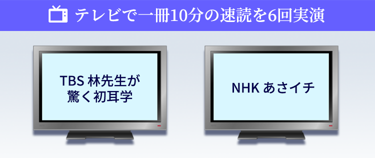 SP速読学院のテレビの速読実演の様子